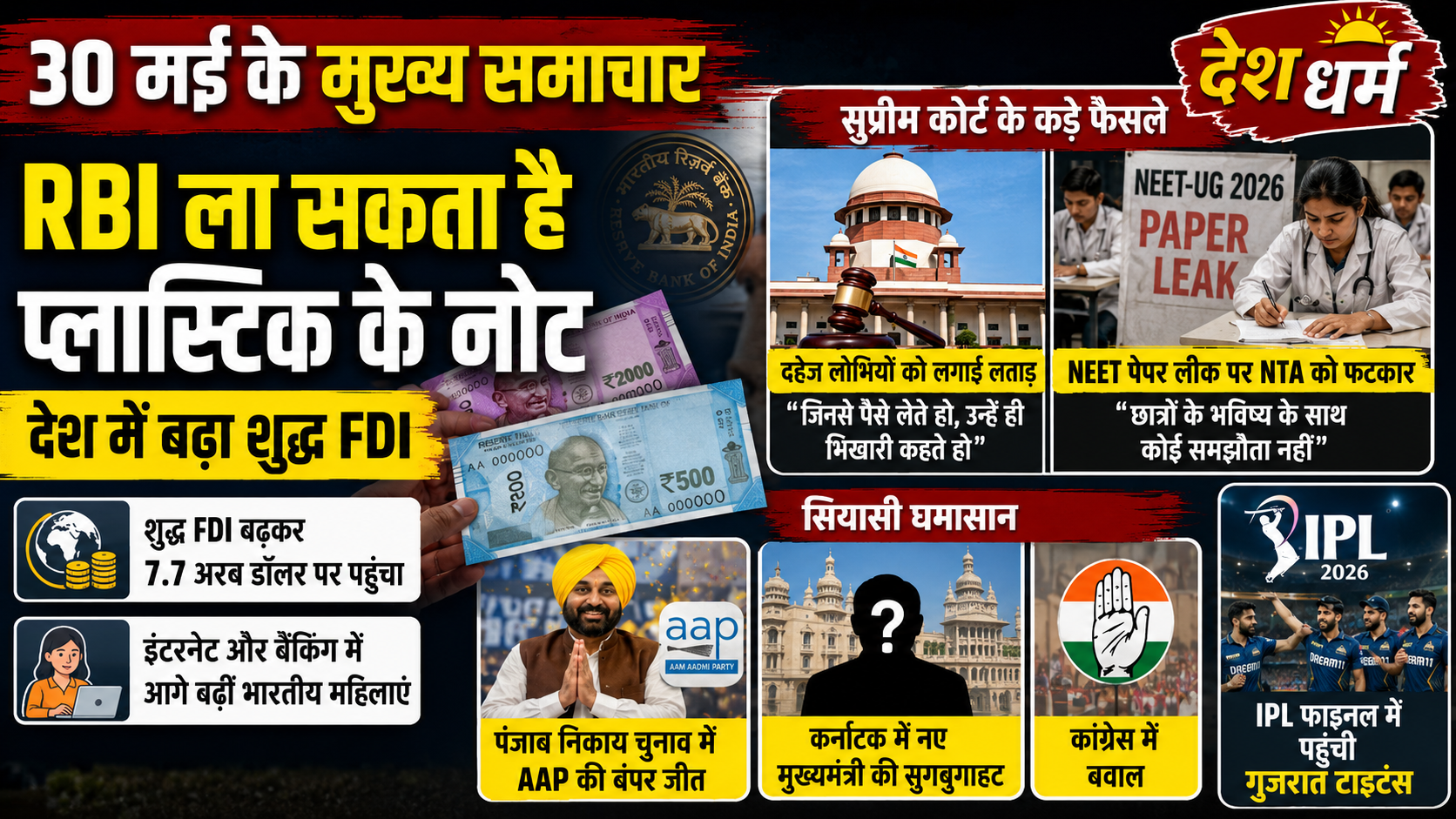 30 मई के मुख्य समाचार: RBI ला सकता है प्लास्टिक के नोट, NEET-UG पेपर ...
